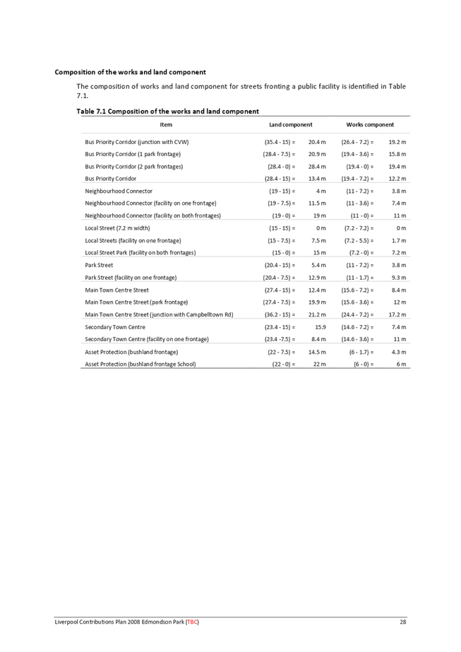 Table

Description automatically generated