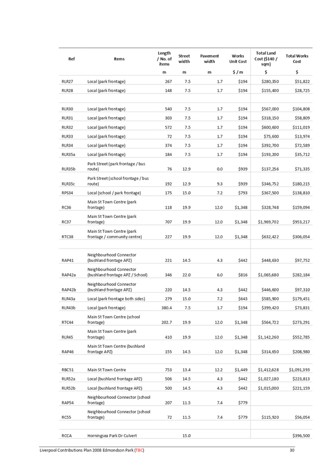 Table

Description automatically generated