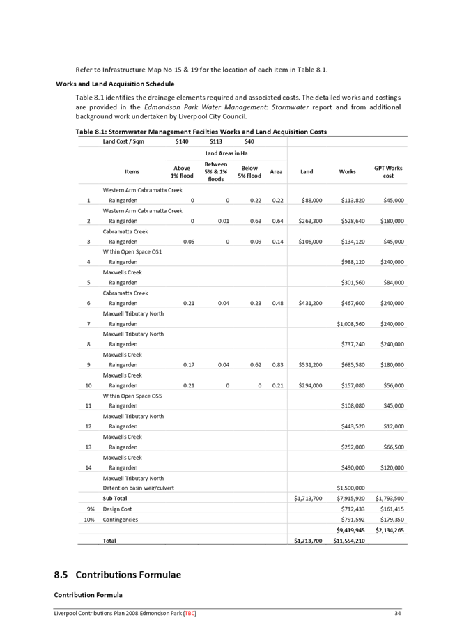 Table

Description automatically generated