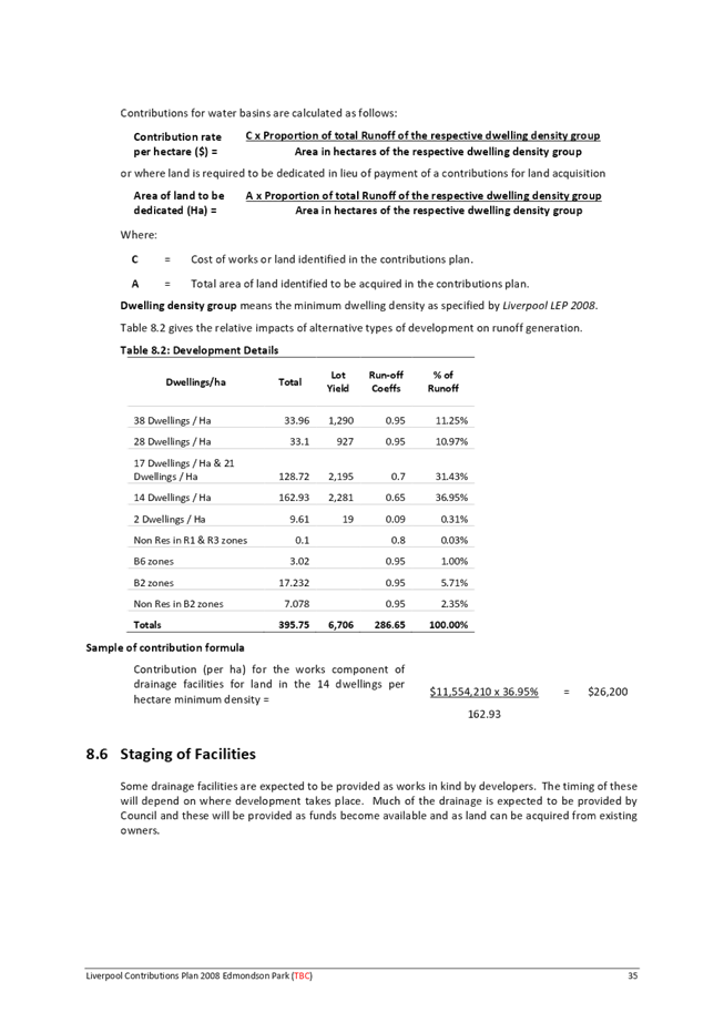 Table

Description automatically generated