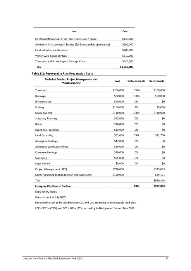 Table

Description automatically generated