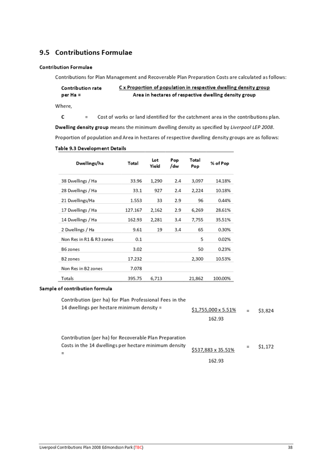 Table

Description automatically generated