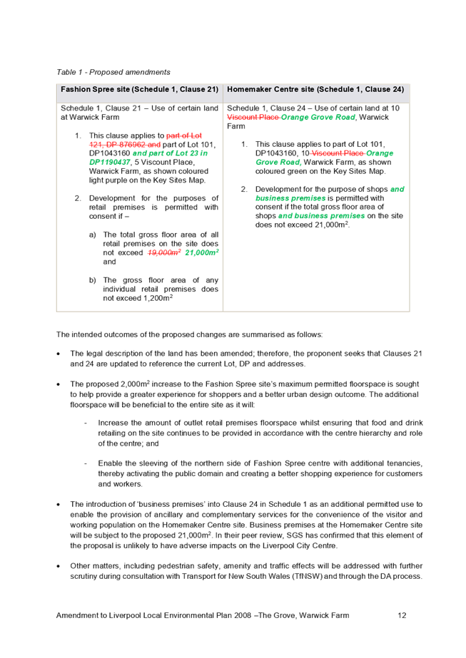 Graphical user interface, text, application

Description automatically generated
