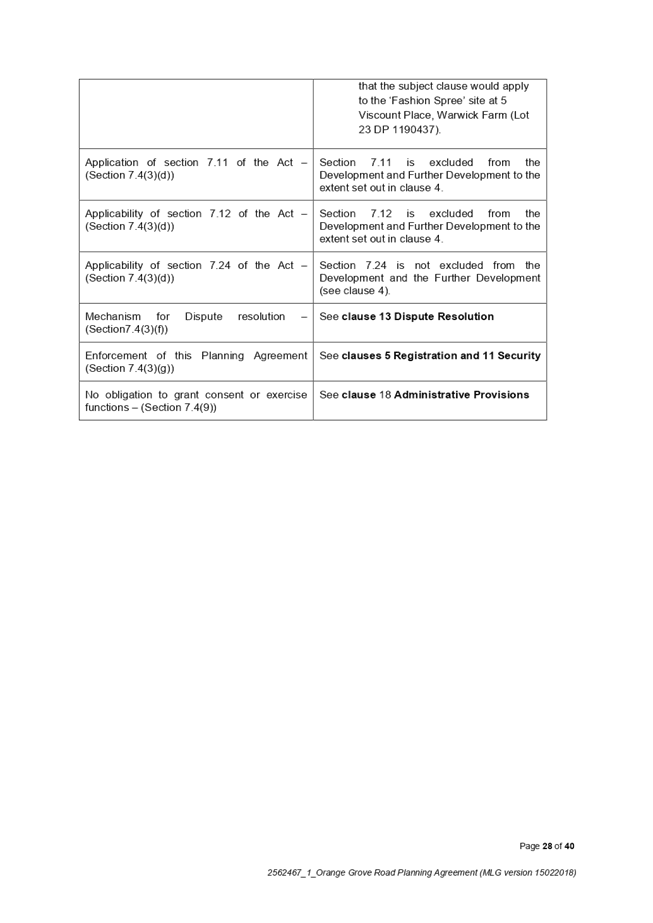 Table

Description automatically generated