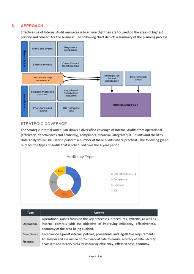 Graphical user interface, application

Description automatically generated