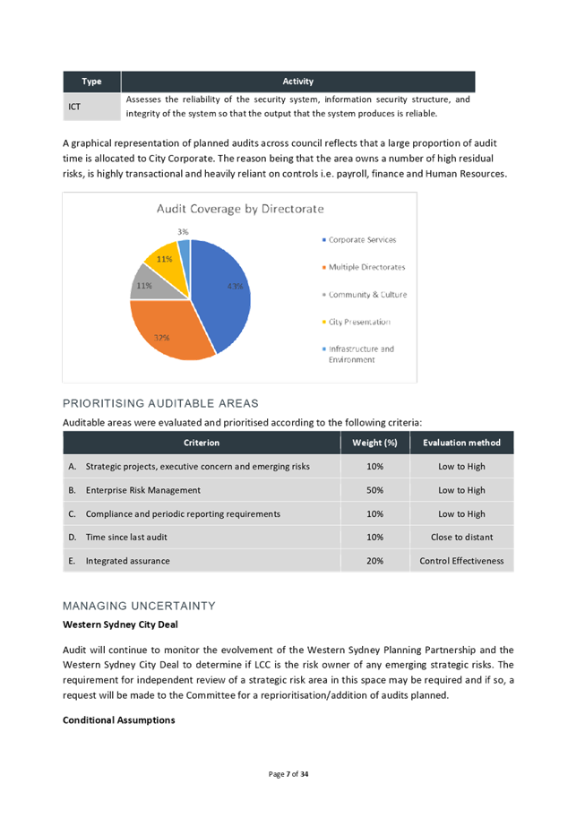 Table

Description automatically generated