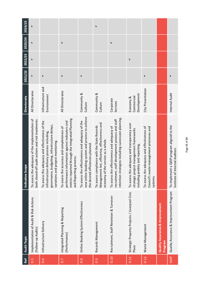 A picture containing calendar

Description automatically generated