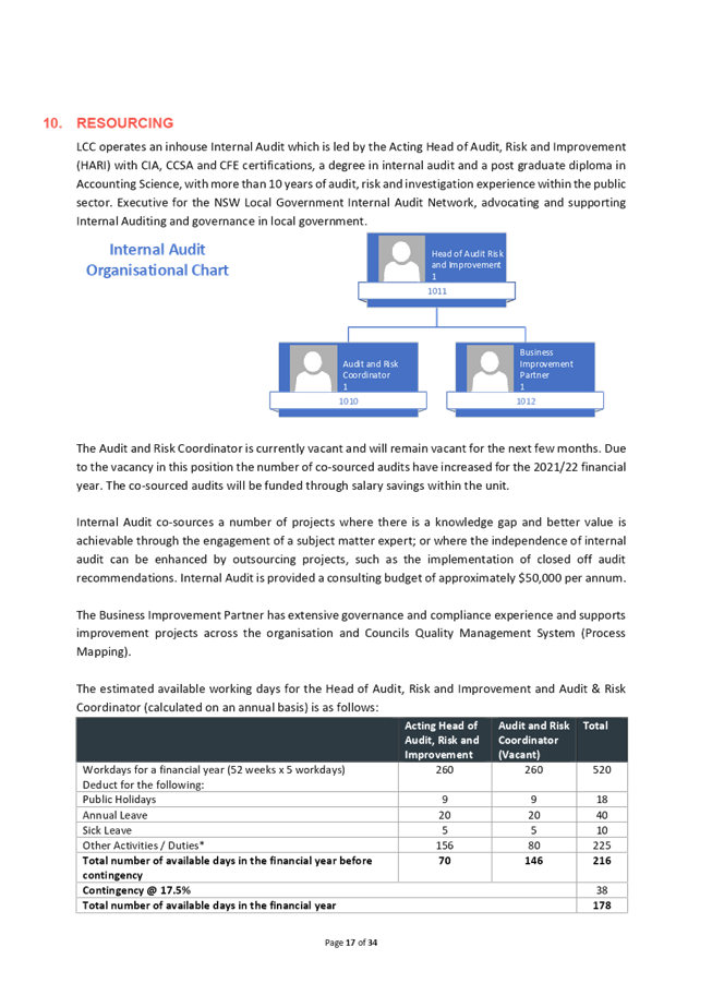 Table

Description automatically generated