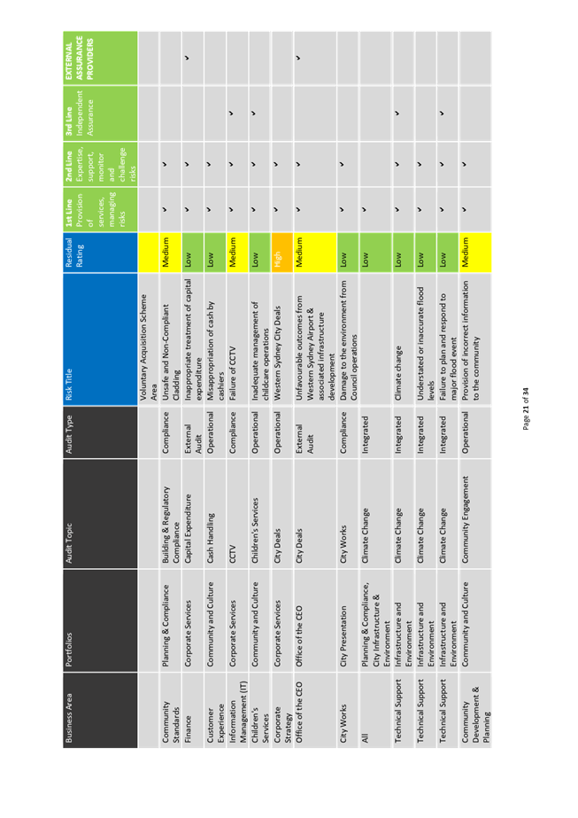 Calendar

Description automatically generated