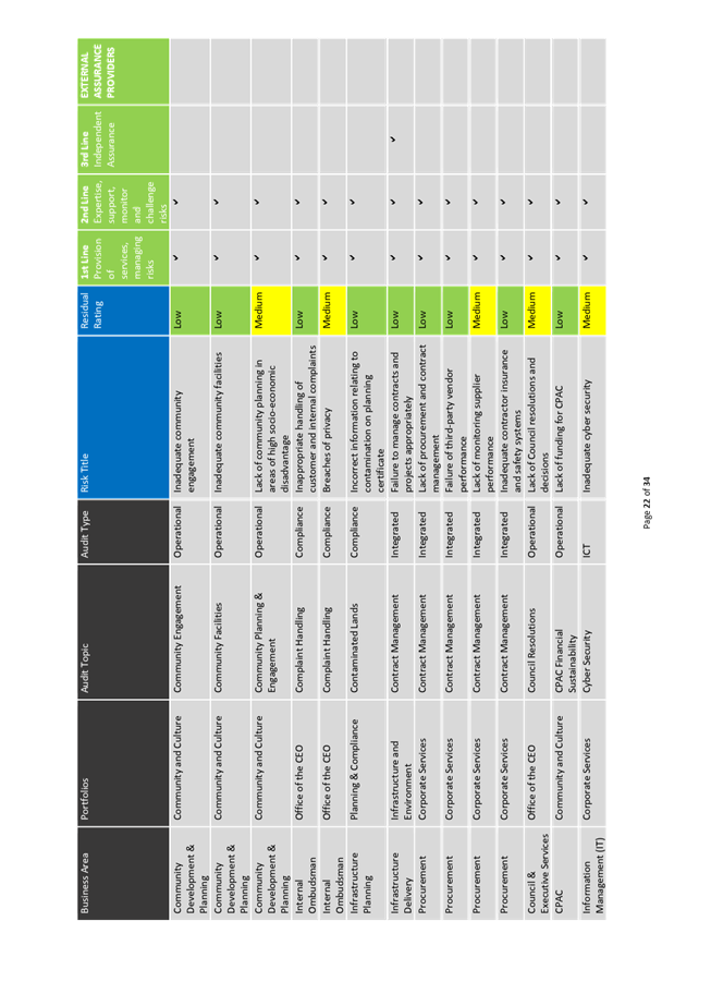 Calendar

Description automatically generated