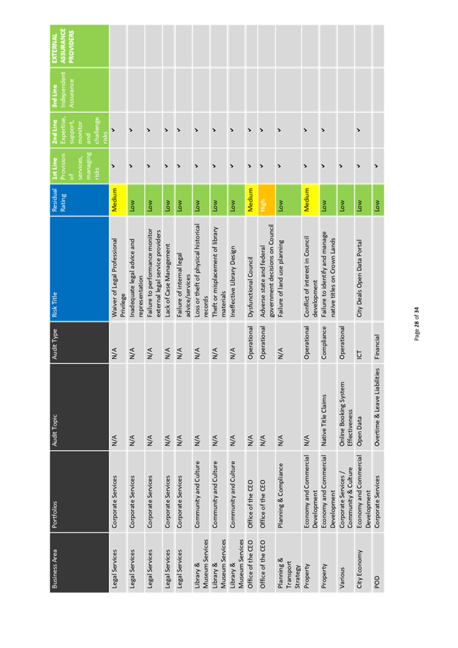 Calendar

Description automatically generated