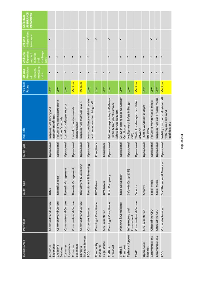 Calendar

Description automatically generated