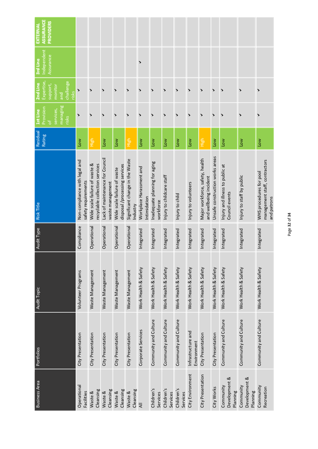 A picture containing calendar

Description automatically generated