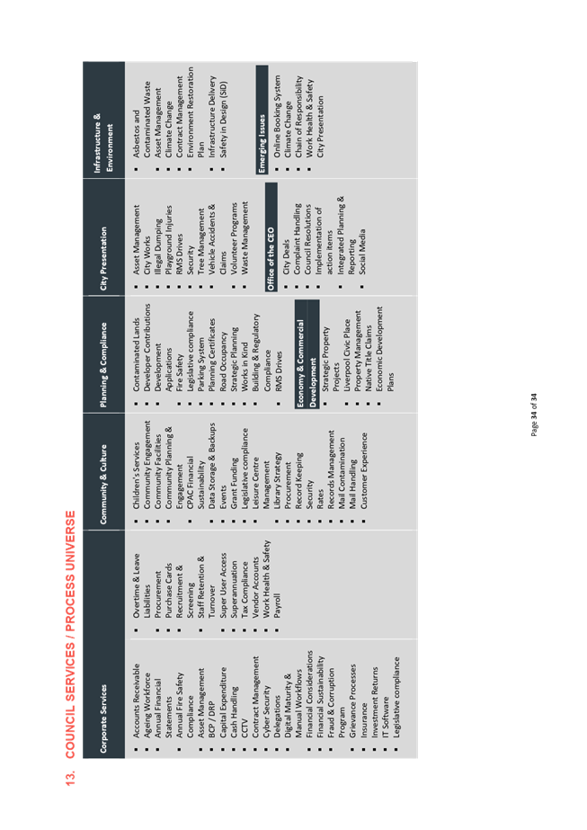 Calendar

Description automatically generated