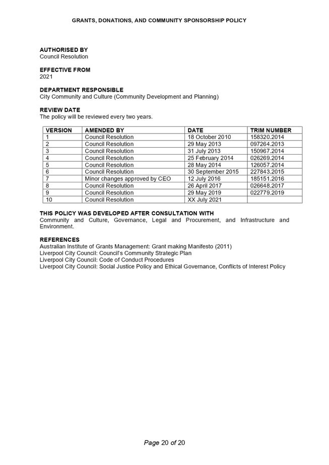 PDF Creator