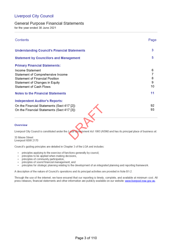 PDF Creator
