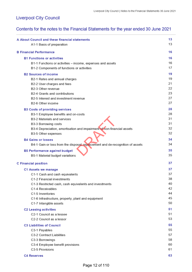 PDF Creator