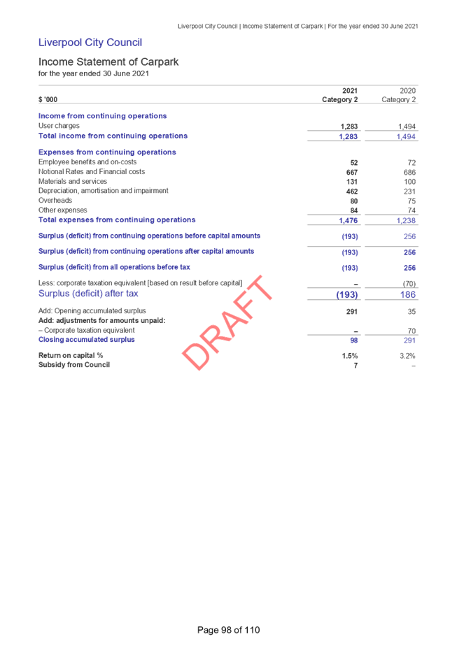 PDF Creator