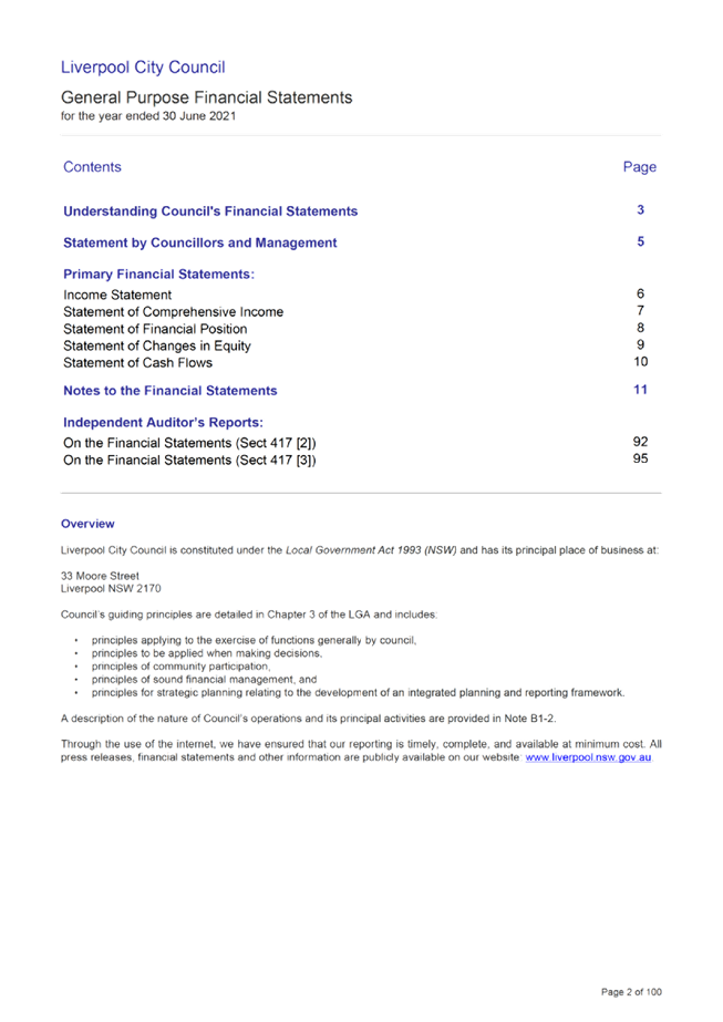 PDF Creator