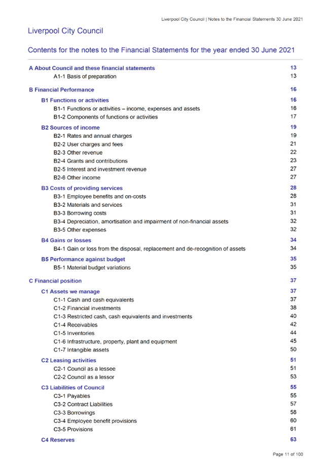 PDF Creator