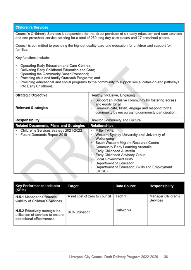PDF Creator