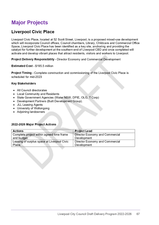 PDF Creator