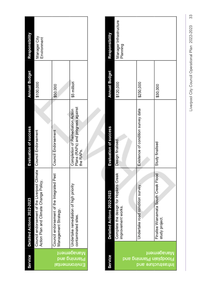 Diagram, schematic

Description automatically generated