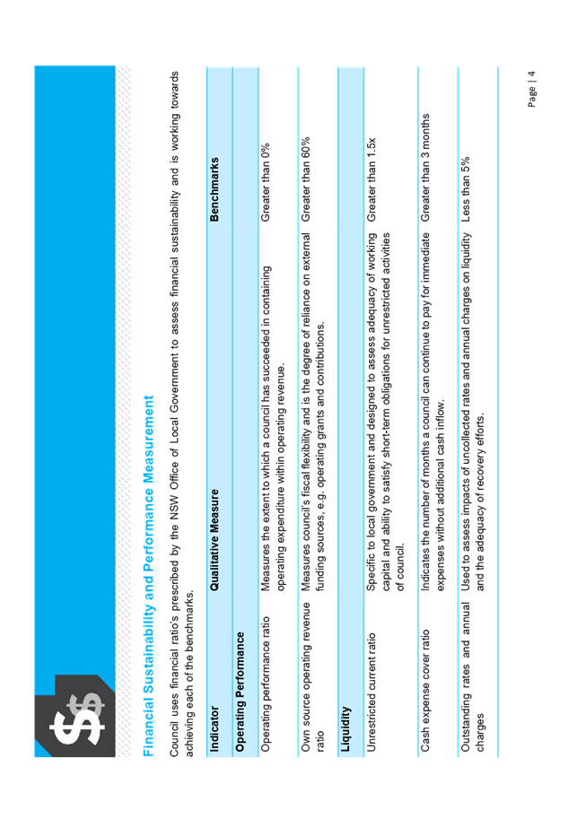 Table

Description automatically generated