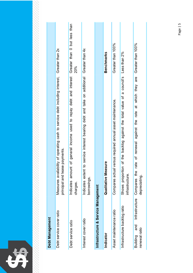 Table

Description automatically generated