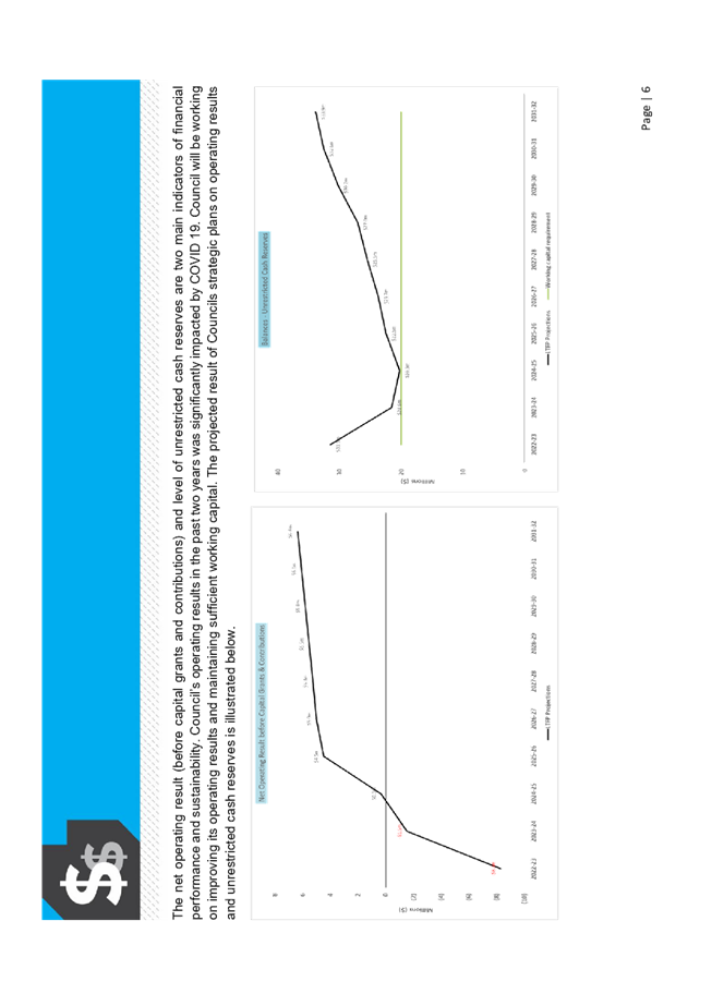 Chart, line chart

Description automatically generated