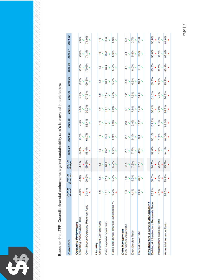 Table

Description automatically generated