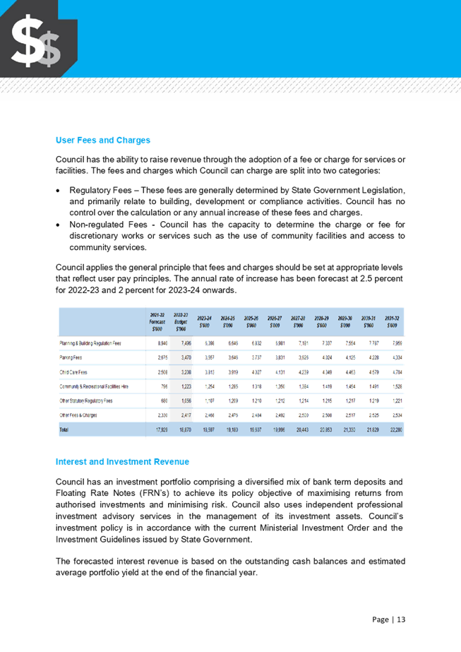 Text, table

Description automatically generated