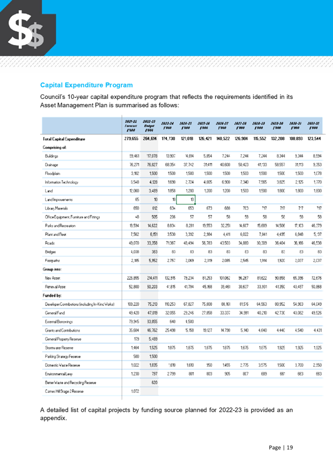 Table

Description automatically generated