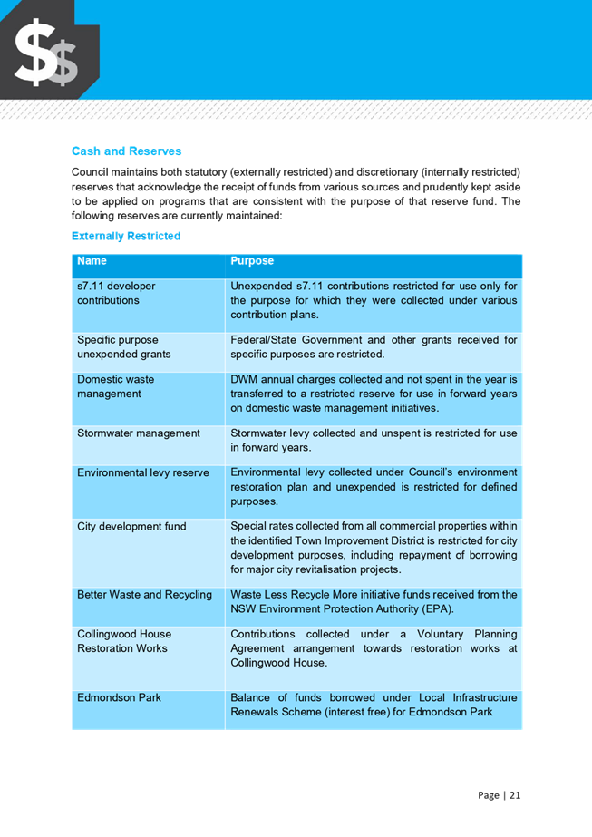 Text, table

Description automatically generated