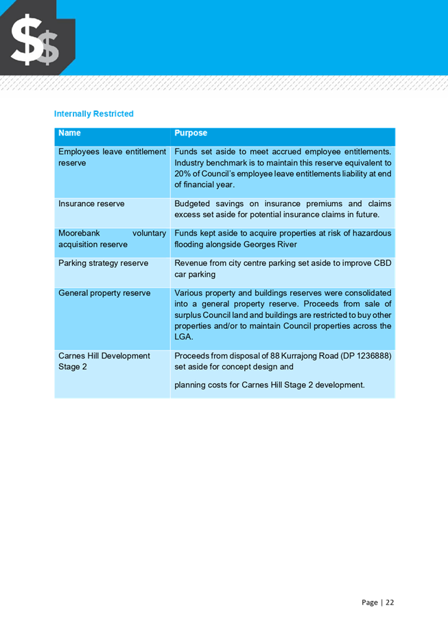 Table

Description automatically generated with medium confidence