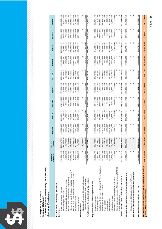 Table

Description automatically generated