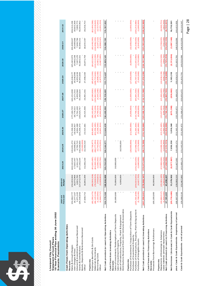 A screenshot of a computer

Description automatically generated with low confidence