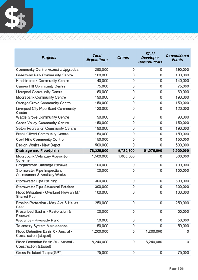 Table

Description automatically generated