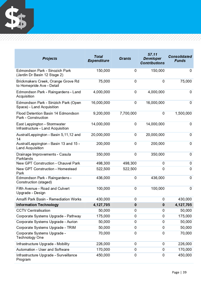 Table

Description automatically generated