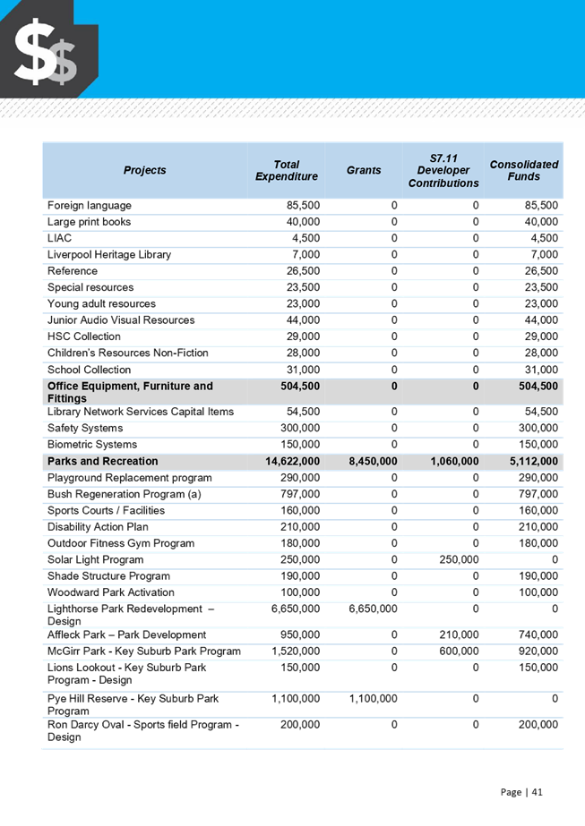 Table

Description automatically generated