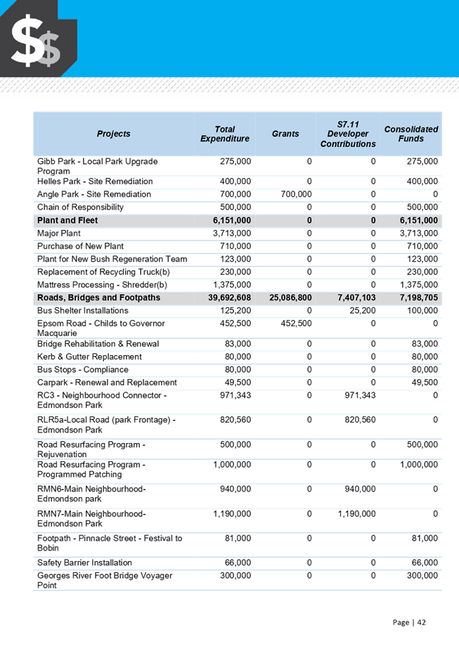 Table

Description automatically generated