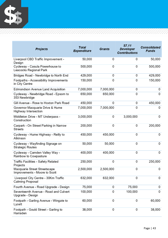 Table

Description automatically generated