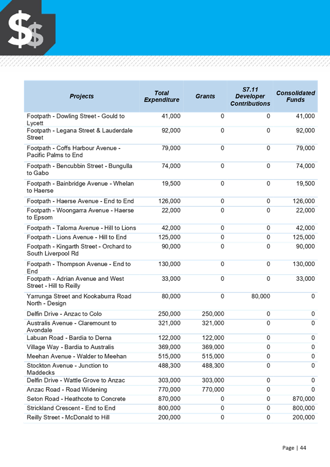 Table

Description automatically generated