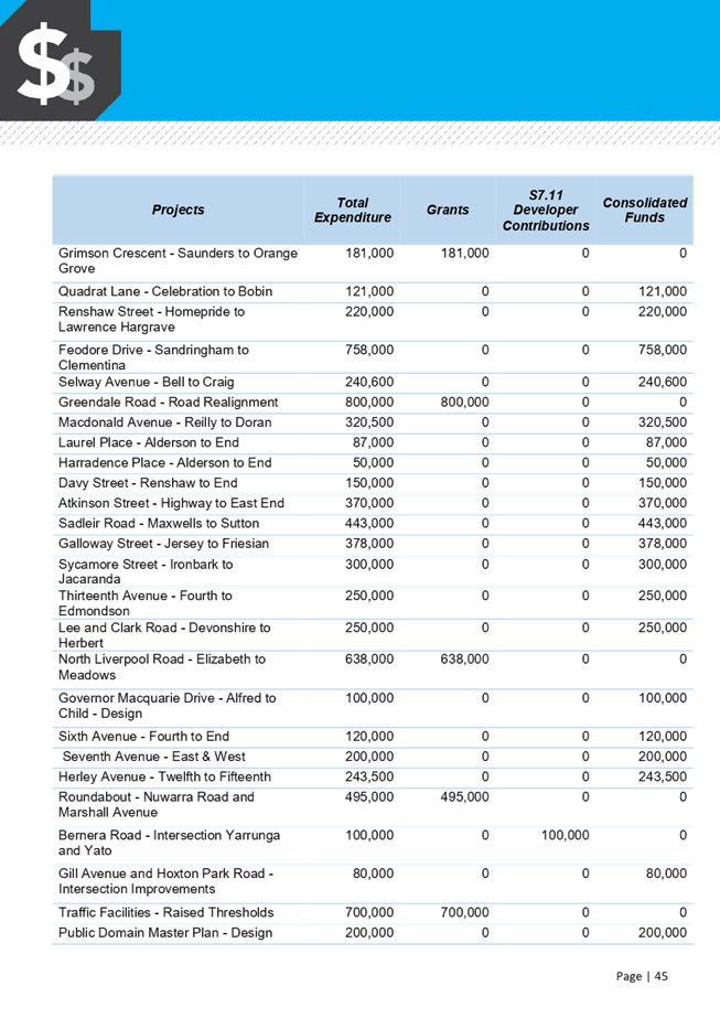Table

Description automatically generated