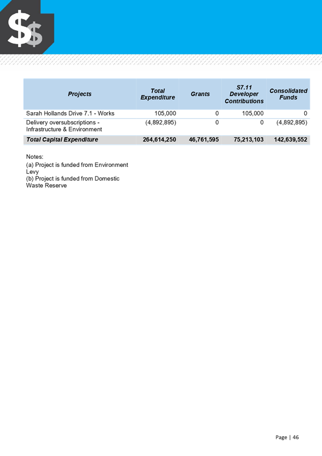 Graphical user interface, text, application, table

Description automatically generated with medium confidence