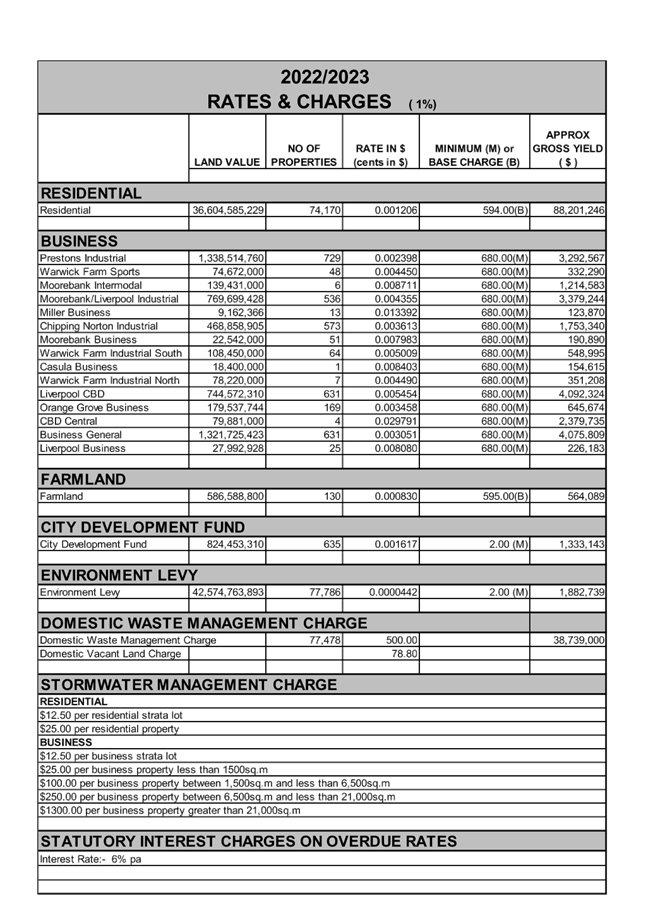Table

Description automatically generated