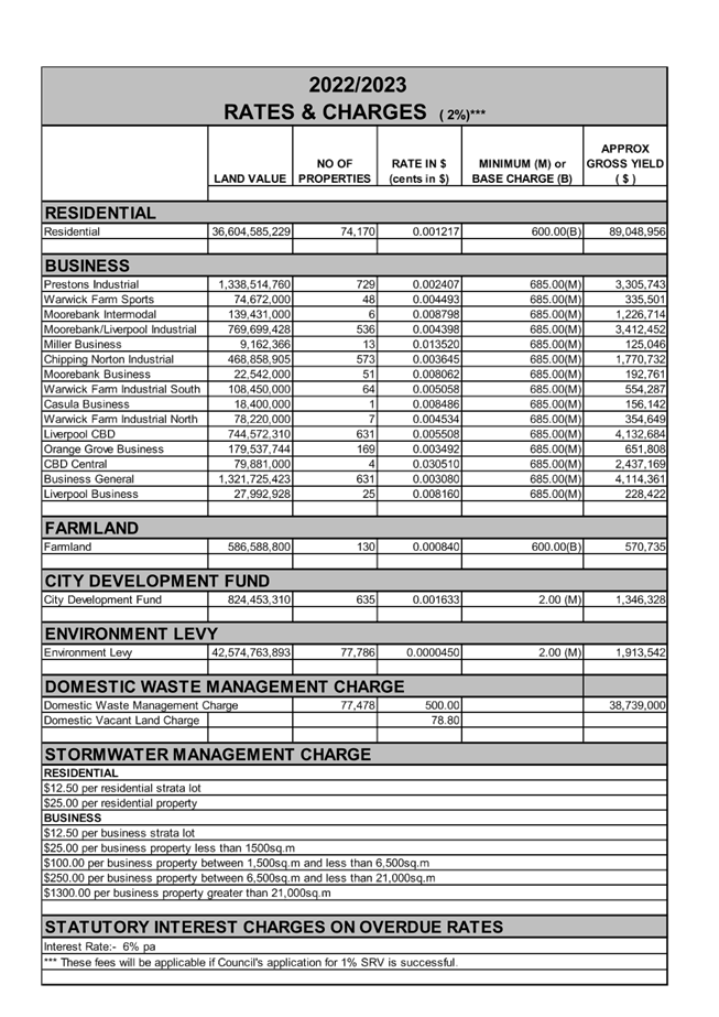 Table

Description automatically generated