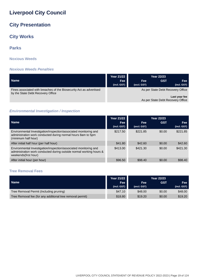 Table

Description automatically generated
