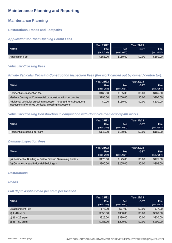 Table

Description automatically generated
