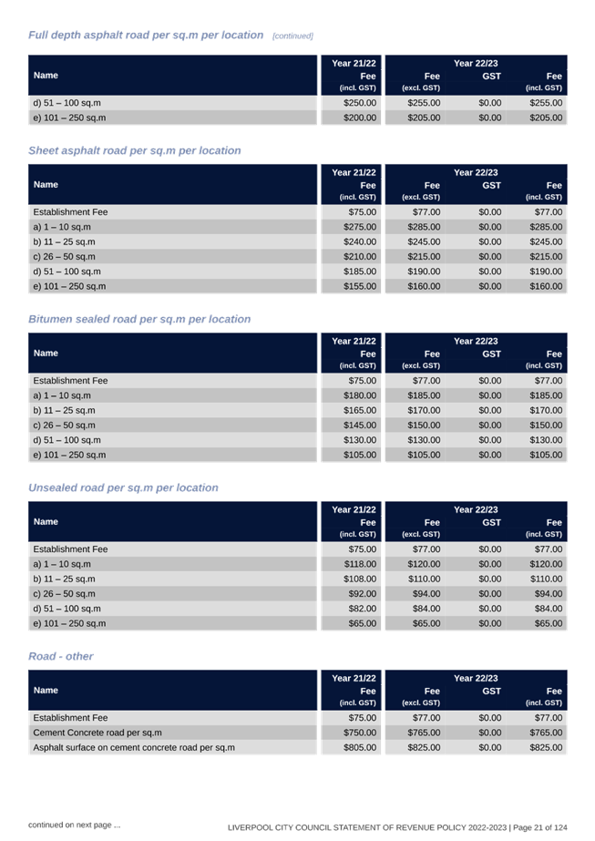Table

Description automatically generated